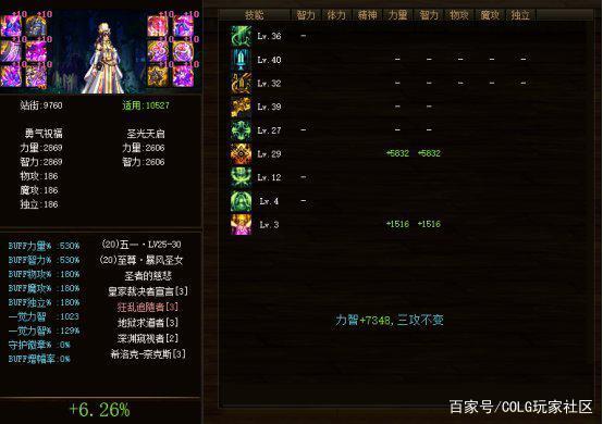 dnf小三私服984